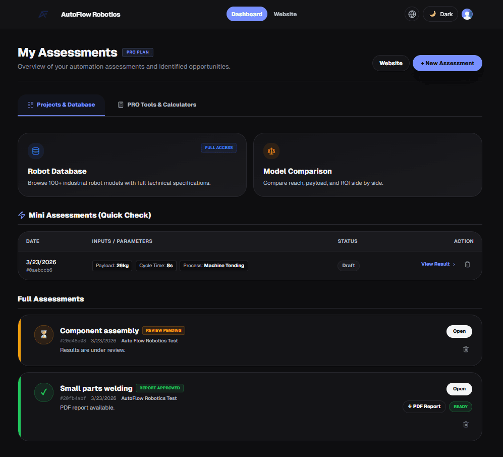 Customer Dashboard Interface