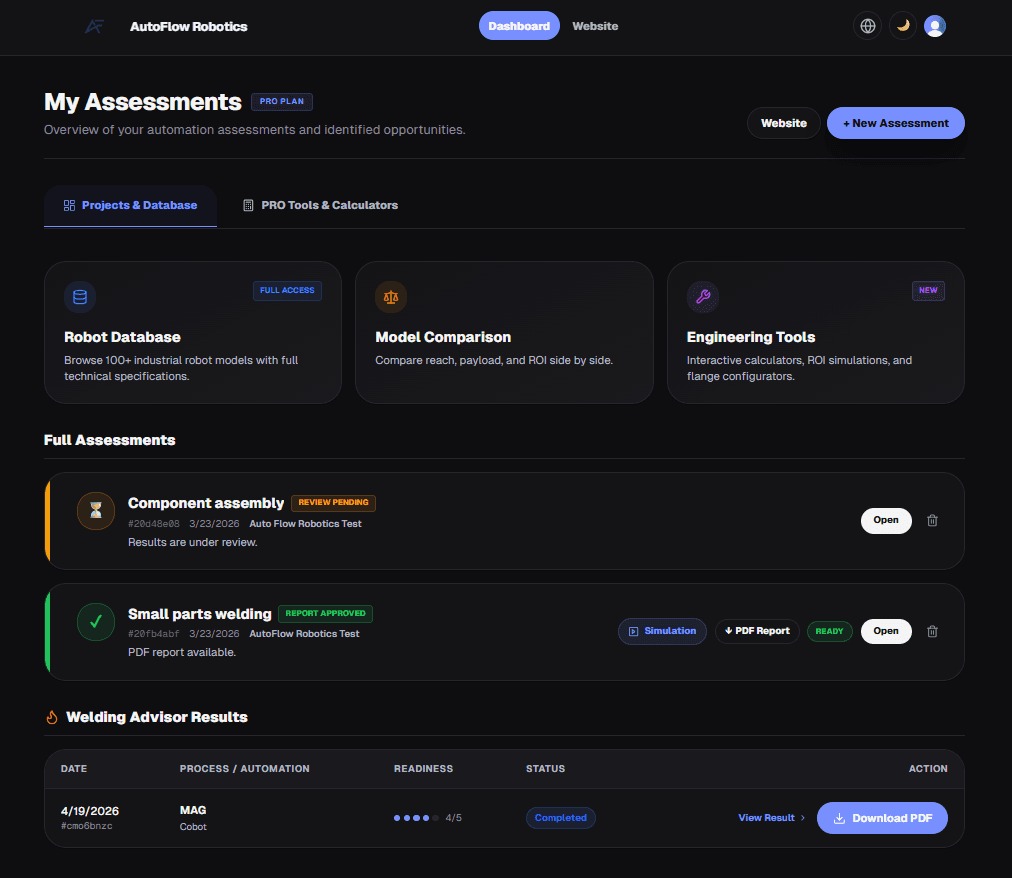 Customer Dashboard Interface