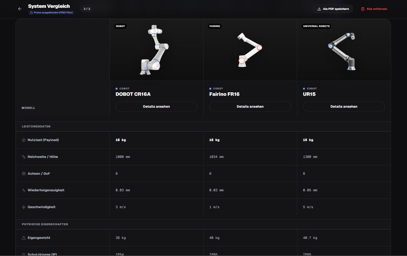 Robot Database and Comparison